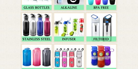 Reusable-Water-Bottles-Best-Online-TheWaterBottleStore